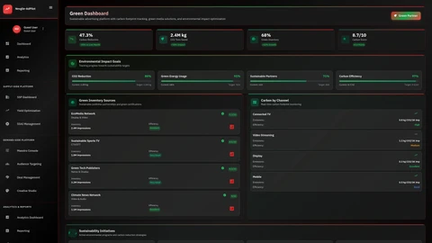 Nexgile-AdPilot Command Green Media Dashboard