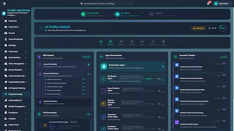 AI Facility Analysis - Multi-agent orchestration with RAG pipeline, IoT monitoring agents, predictive insights, and real-time execution timeline.