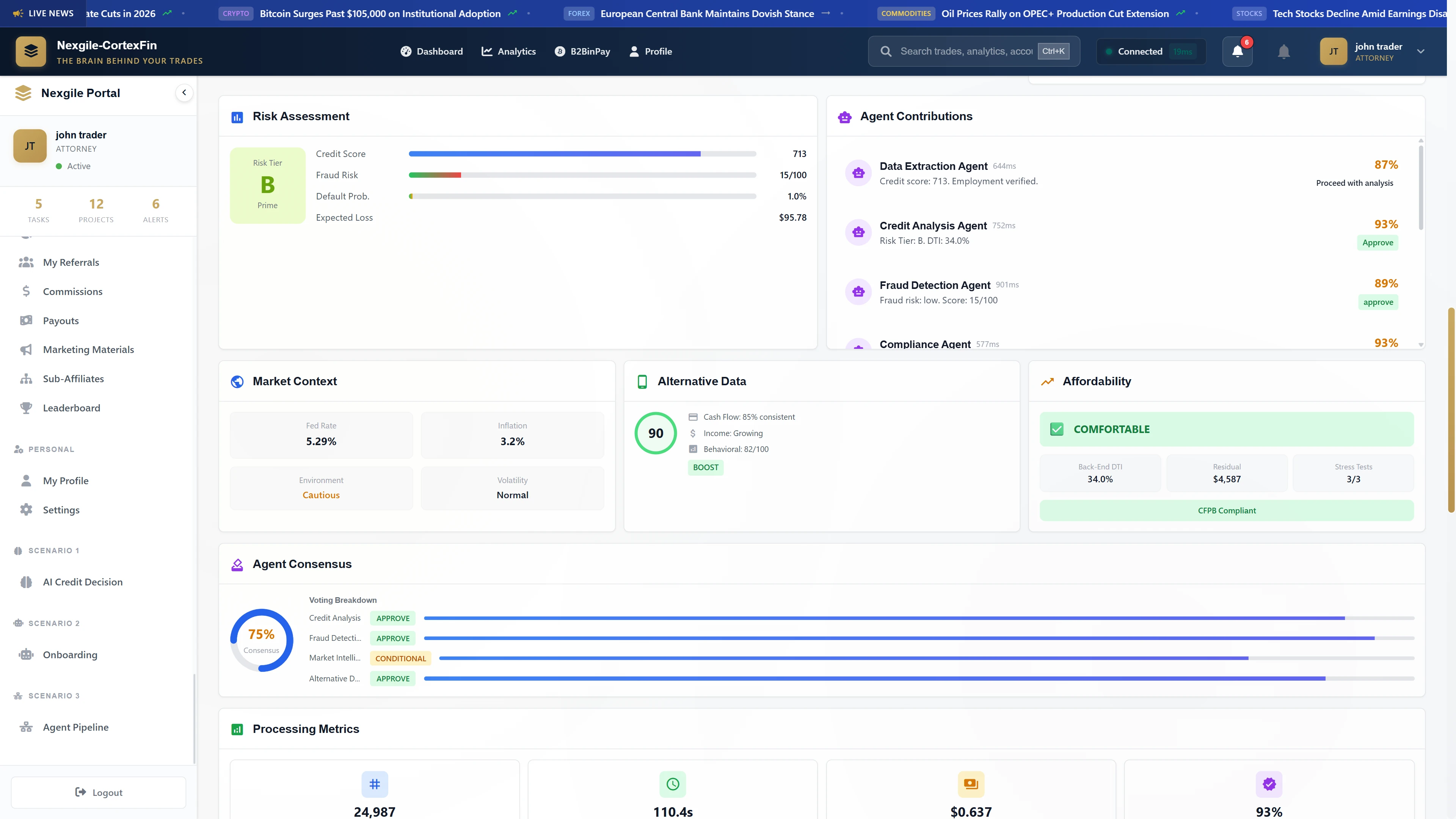 Risk Assessment Dashboard - Detailed risk analysis displaying credit scoring, fraud detection, agent contributions, market context, and consensus-based decision metrics