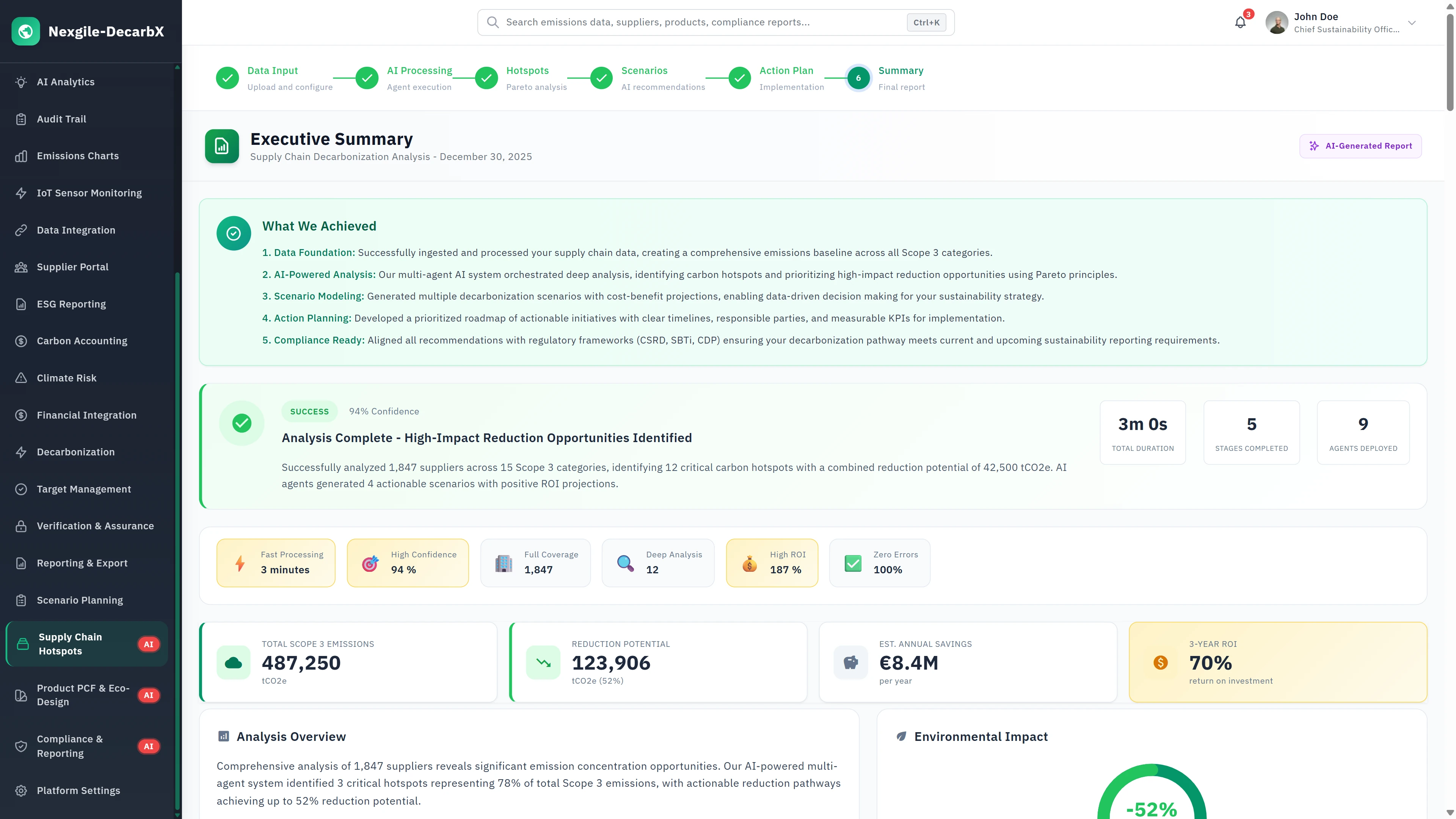 Executive Summary - Comprehensive analysis results with high-impact reduction opportunities, emissions metrics, and environmental impact indicators.