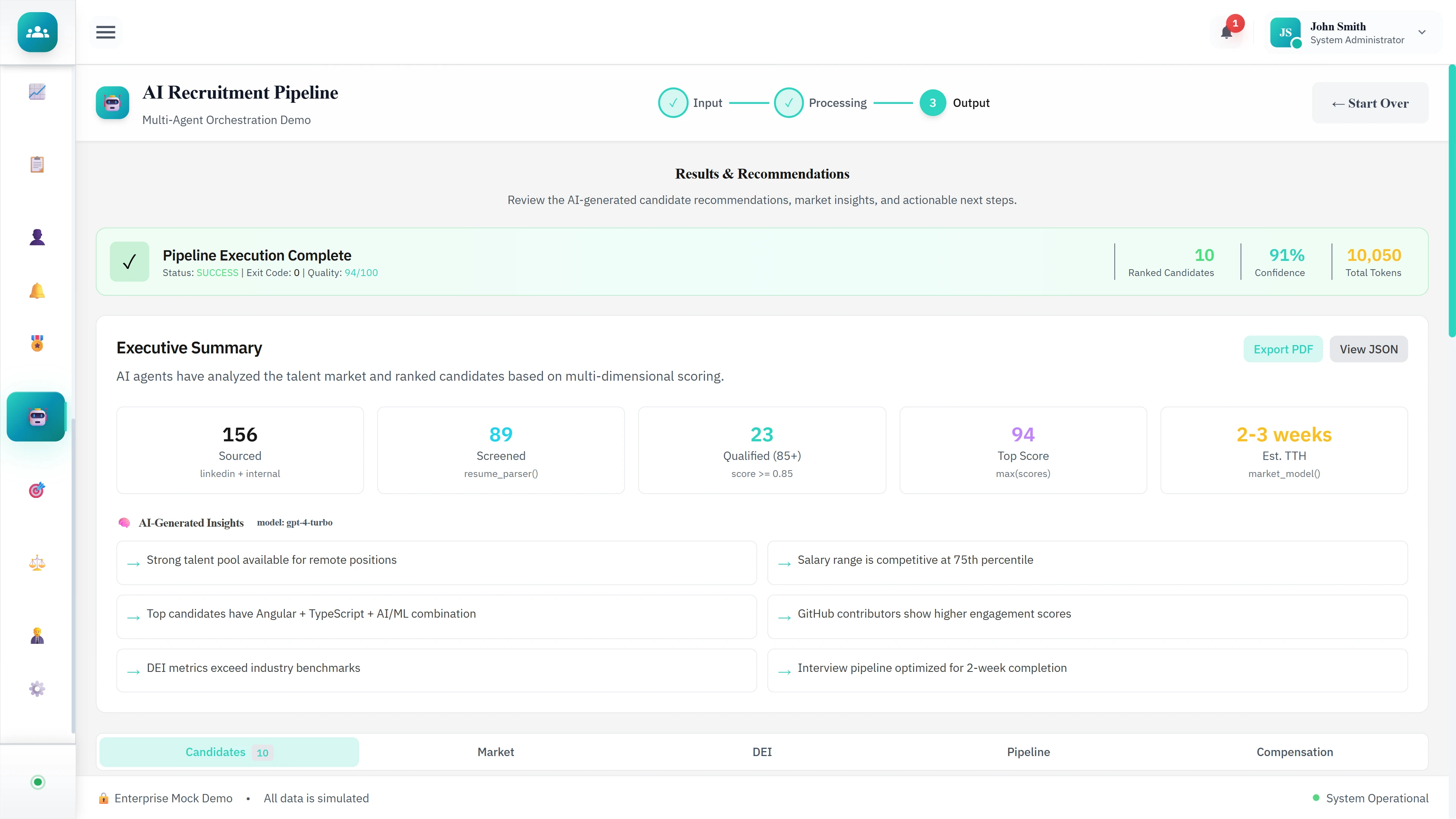Results & Recommendations - Executive summary with candidate metrics, AI-generated insights, and talent analysis