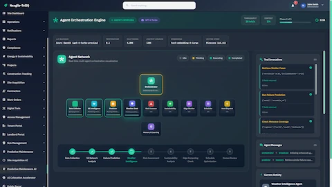 Agent Orchestration Engine displaying 11-agent network topology with real-time workflow phases and tool invocation tracking